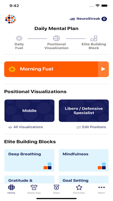 Emulate iPhone app NeuroFuel using MyAndroid Emulate iPhone app NeuroFuel using MyAndroid