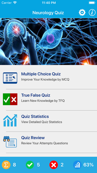 Emulate iPhone app Neurology Quiz using MyAndroid Emulate iPhone app Neurology Quiz using MyAndroid