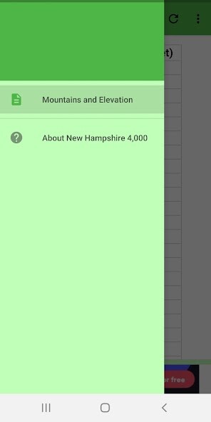 Run android online APK New Hampshire 4,000 Footers from MyAndroid or emulate New Hampshire 4,000 Footers using MyAndroid