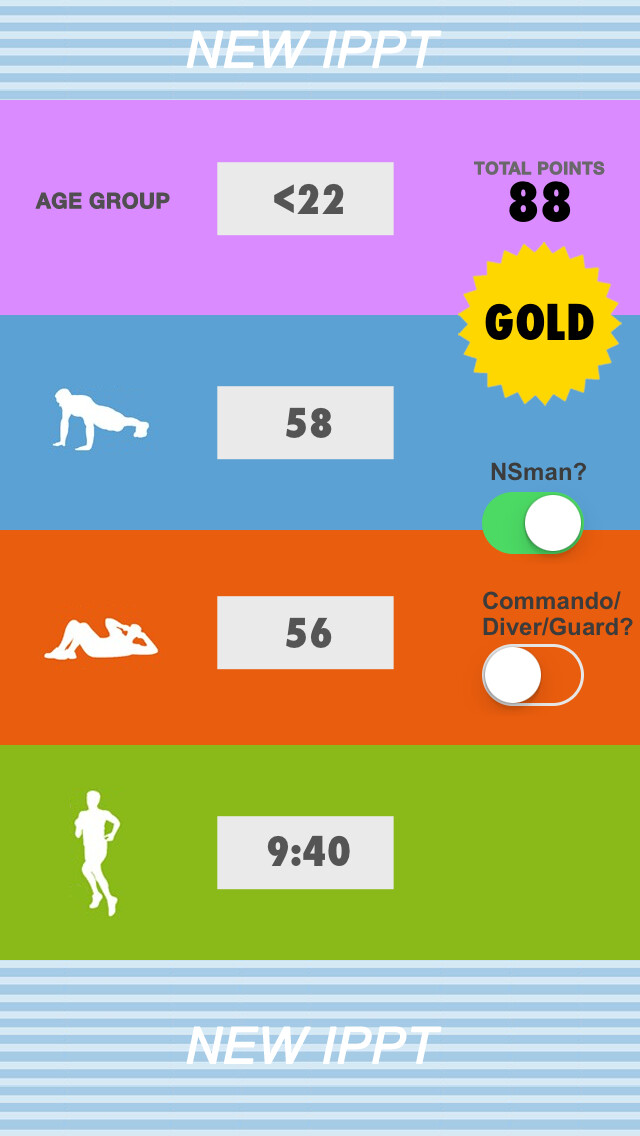 Emulate iPhone app New IPPT Calculator using MyAndroid