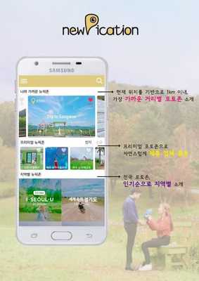 Emulate Android APK newPication Emulate Android APK newPication