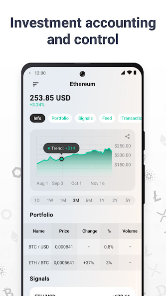 Run android online APK News and investments– MyProfit from MyAndroid or emulate News and investments– MyProfit using MyAndroid Run android online APK News and investments– MyProfit from MyAndroid or emulate News and investments– MyProfit using MyAndroid