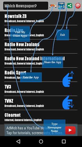 Emulate Android APK News Zealand NewsPapers