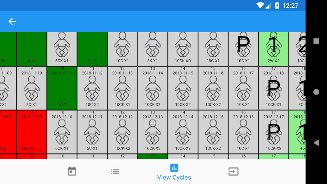 Emulate iPhone app NFP Charting using MyAndroid Emulate iPhone app NFP Charting using MyAndroid