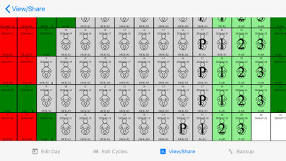 Emulate iPhone app NFP Fertility Charting using MyAndroid Emulate iPhone app NFP Fertility Charting using MyAndroid