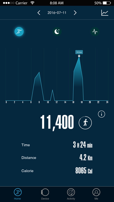 Emulate iPhone app NGM Fit using MyAndroid Emulate iPhone app NGM Fit using MyAndroid