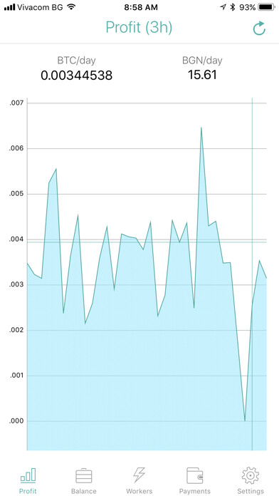 Emulate iPhone app Nicestats Pro: Nicehash using MyAndroid