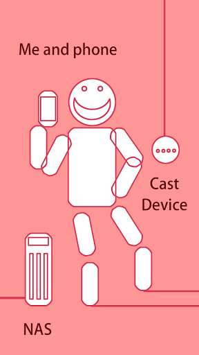 Run android online APK Nickname Music for DLNA / Chromecast from MyAndroid or emulate Nickname Music for DLNA / Chromecast using MyAndroid