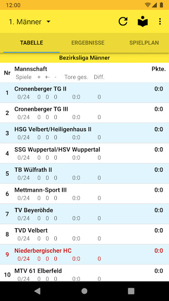 Run android online APK Niederbergischer Handball-Club from MyAndroid or emulate Niederbergischer Handball-Club using MyAndroid Run android online APK Niederbergischer Handball-Club from MyAndroid or emulate Niederbergischer Handball-Club using MyAndroid