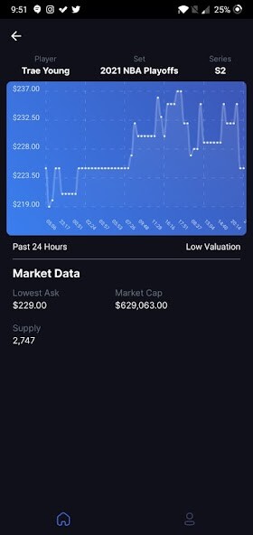 Run android online APK Nifty Market - Track NFTs from MyAndroid or emulate Nifty Market - Track NFTs using MyAndroid