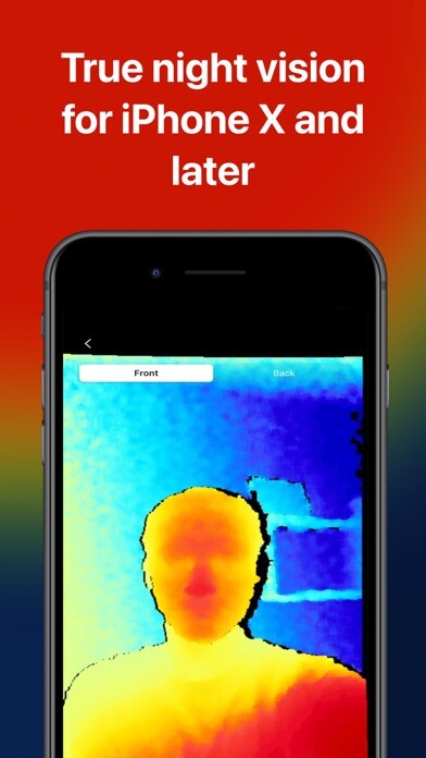 Emulate iPhone app Night Vision Camera & Video. using MyAndroid