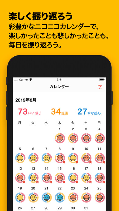 Emulate iPhone app NikoNikoLog［ニコニコログ］ using MyAndroid