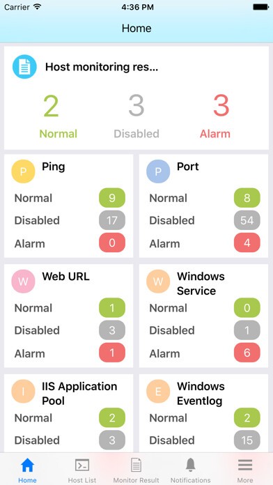 Emulate iPhone app NIMBUS Watch Private Cloud using MyAndroid