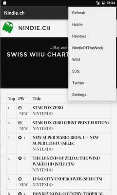 Emulate Android APK nindie.ch Emulate Android APK nindie.ch