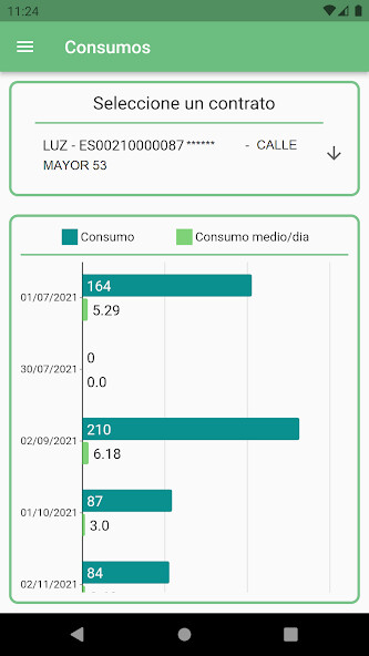 Run android online APK Ninobe Energía from MyAndroid or emulate Ninobe Energía using MyAndroid