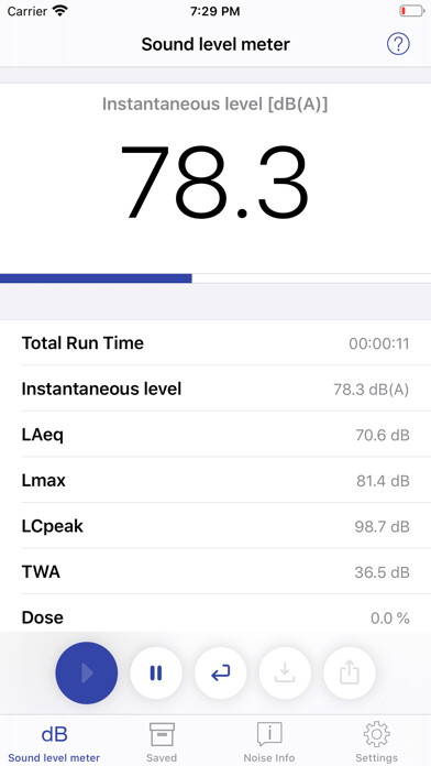Emulate iPhone app NIOSH Sound Level Meter using MyAndroid Emulate iPhone app NIOSH Sound Level Meter using MyAndroid