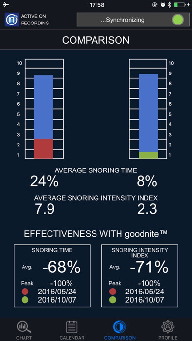 Emulate iPhone app Nitelink2 Sleep Tracker using MyAndroid Emulate iPhone app Nitelink2 Sleep Tracker using MyAndroid