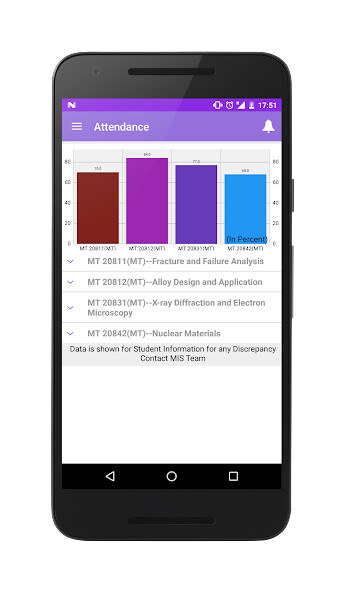 Run android online APK NIT Raipur Student Diary from MyAndroid or emulate NIT Raipur Student Diary using MyAndroid