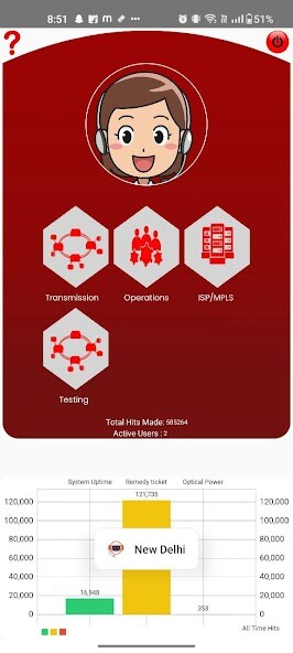 Run android online APK NIVA from MyAndroid or emulate NIVA using MyAndroid Run android online APK NIVA from MyAndroid or emulate NIVA using MyAndroid