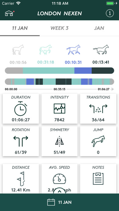 Run android online APK NIVO APP from MyAndroid or emulate NIVO APP using MyAndroid Run android online APK NIVO APP from MyAndroid or emulate NIVO APP using MyAndroid