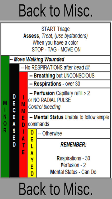 Emulate iPhone app NJ EMT Quick Guide using MyAndroid Emulate iPhone app NJ EMT Quick Guide using MyAndroid