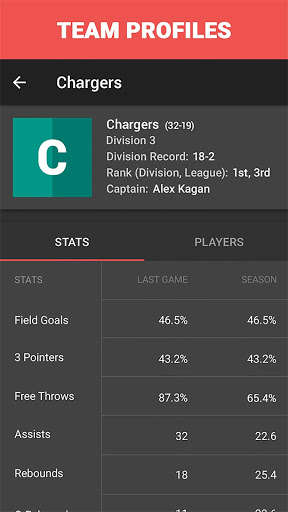 Run android online APK NJ Urban Basketball League from MyAndroid or emulate NJ Urban Basketball League using MyAndroid Run android online APK NJ Urban Basketball League from MyAndroid or emulate NJ Urban Basketball League using MyAndroid