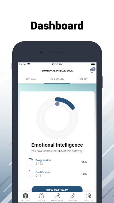 Emulate iPhone app NOC Academy using MyAndroid