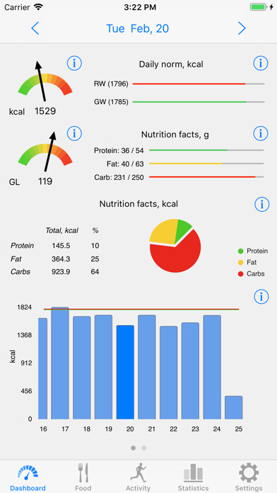 Emulate iPhone app Noco Calories using MyAndroid Emulate iPhone app Noco Calories using MyAndroid