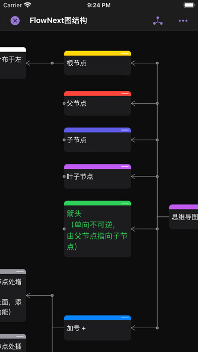 Emulate iPhone app NodeNote using MyAndroid Emulate iPhone app NodeNote using MyAndroid