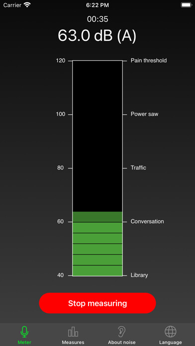 Emulate iPhone app Noise Exposure using MyAndroid Emulate iPhone app Noise Exposure using MyAndroid