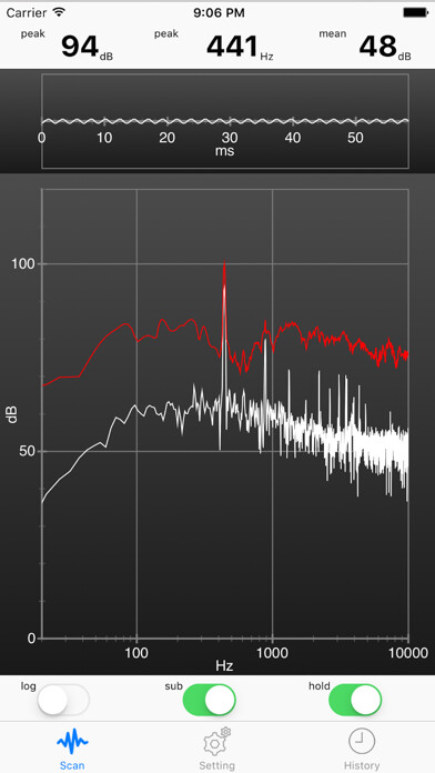 Emulate iPhone app Noise Spectrum Logger using MyAndroid Emulate iPhone app Noise Spectrum Logger using MyAndroid