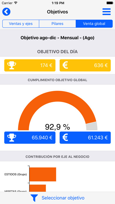 Emulate iPhone app NO PROBLEM SELL OUT using MyAndroid Emulate iPhone app NO PROBLEM SELL OUT using MyAndroid