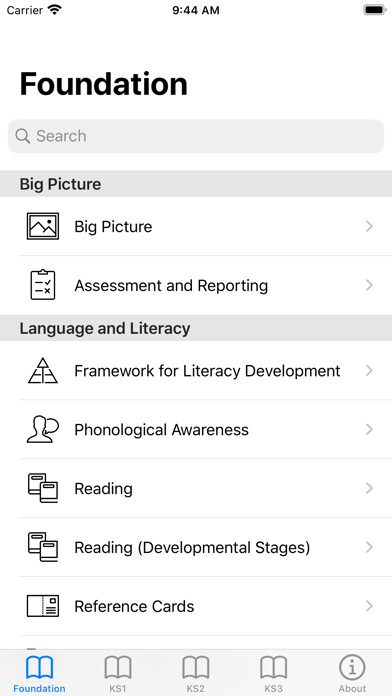 Emulate iPhone app Northern Ireland Curriculum using MyAndroid Emulate iPhone app Northern Ireland Curriculum using MyAndroid