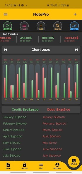 Run android online APK NotePro: Save Note, Secrets, Lists, Password from MyAndroid or emulate NotePro: Save Note, Secrets, Lists, Password using MyAndroid