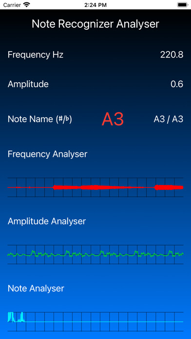 Emulate iPhone app Note Recognizer Analyser using MyAndroid Emulate iPhone app Note Recognizer Analyser using MyAndroid