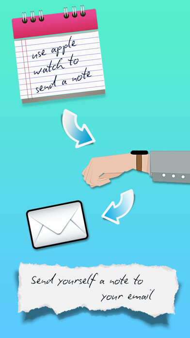 Emulate iPhone app Note To Self - Never Lose a Great Idea using MyAndroid Emulate iPhone app Note To Self - Never Lose a Great Idea using MyAndroid