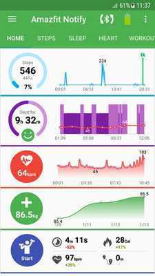 Emulate Android APK Notify  Fitness for Amazfit