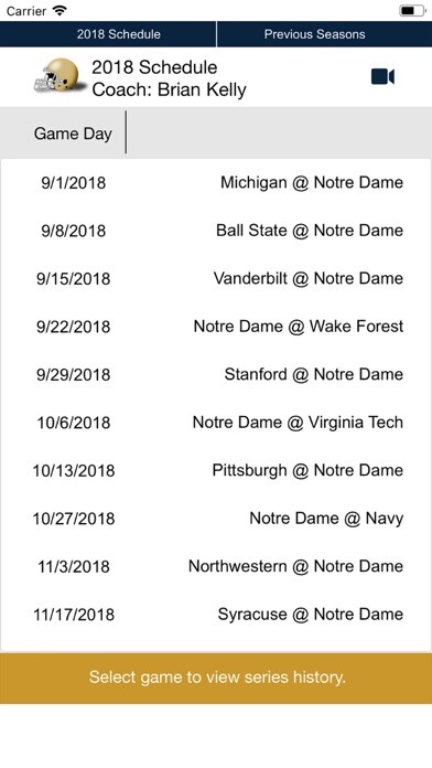 Emulate iPhone app Notre Dame Football 1902-2018 using MyAndroid