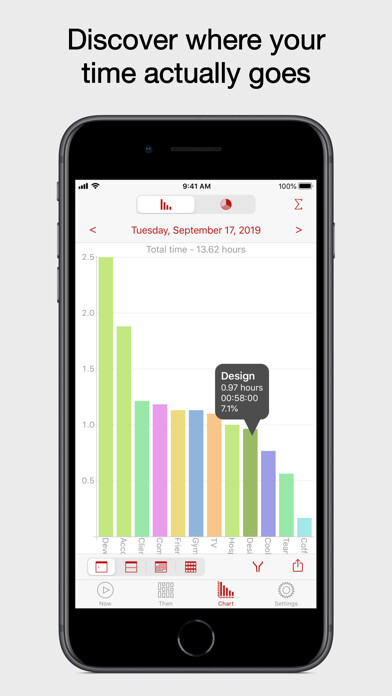 Emulate iPhone app Now Then Time Tracking Pro using MyAndroid Emulate iPhone app Now Then Time Tracking Pro using MyAndroid