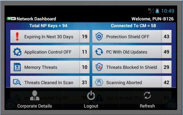 Emulate Android APK NPAV EndPoint Security Emulate Android APK NPAV EndPoint Security