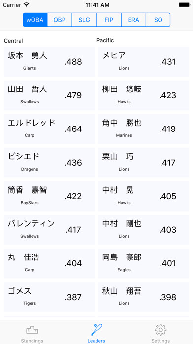 Emulate iPhone app NPB Statistics using MyAndroid