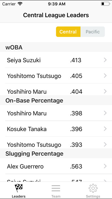 Emulate iPhone app NPB Stats And Info using MyAndroid Emulate iPhone app NPB Stats And Info using MyAndroid