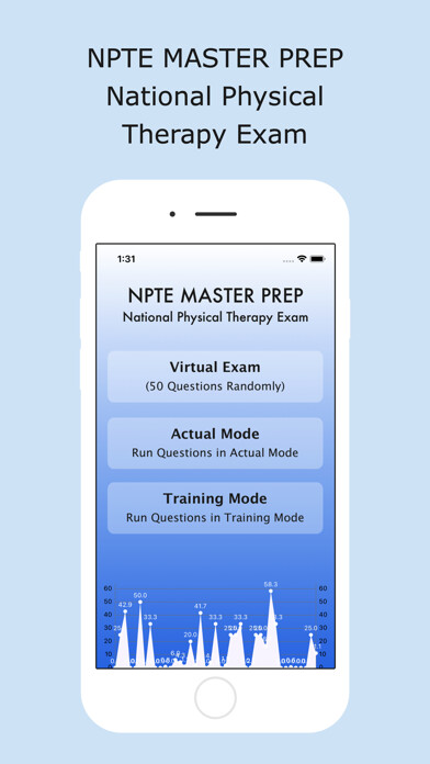Emulate iPhone app NPTE Master Prep using MyAndroid Emulate iPhone app NPTE Master Prep using MyAndroid