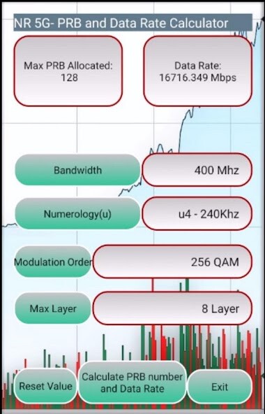 Run android online APK NR 5G - PRB and Data Rate Cal from MyAndroid or emulate NR 5G - PRB and Data Rate Cal using MyAndroid Run android online APK NR 5G - PRB and Data Rate Cal from MyAndroid or emulate NR 5G - PRB and Data Rate Cal using MyAndroid