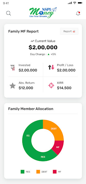 Run android online APK NSPL Money from MyAndroid or emulate NSPL Money using MyAndroid Run android online APK NSPL Money from MyAndroid or emulate NSPL Money using MyAndroid