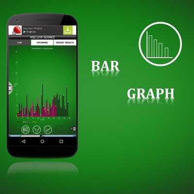 Emulate Android APK NSZ Cricket Live Scores Emulate Android APK NSZ Cricket Live Scores