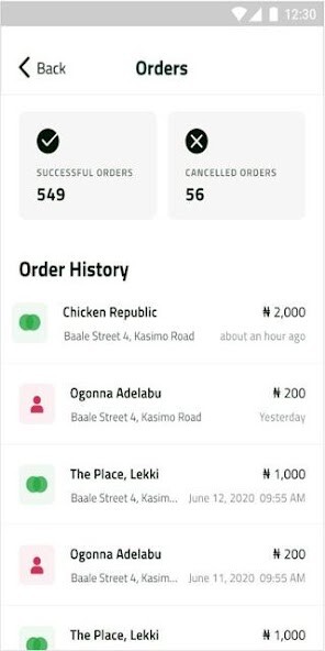 Run android online APK Ntisa Rider from MyAndroid or emulate Ntisa Rider using MyAndroid Run android online APK Ntisa Rider from MyAndroid or emulate Ntisa Rider using MyAndroid