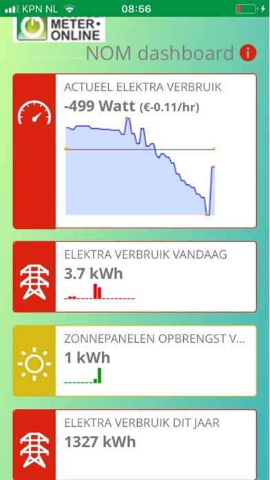 Emulate iPhone app Nulopdemeter.online monitorapp using MyAndroid Emulate iPhone app Nulopdemeter.online monitorapp using MyAndroid