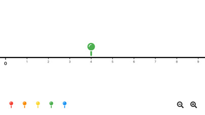 Emulate iPhone app Number Line using MyAndroid Emulate iPhone app Number Line using MyAndroid