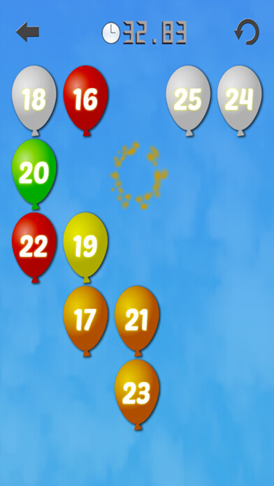 Emulate iPhone app Number Touch using MyAndroid Emulate iPhone app Number Touch using MyAndroid